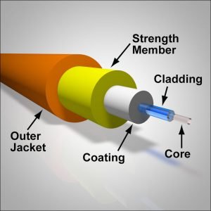 Cable-Structure-Still