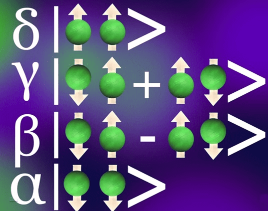 What Is Quantum Computing Part 1 Electrical E Library