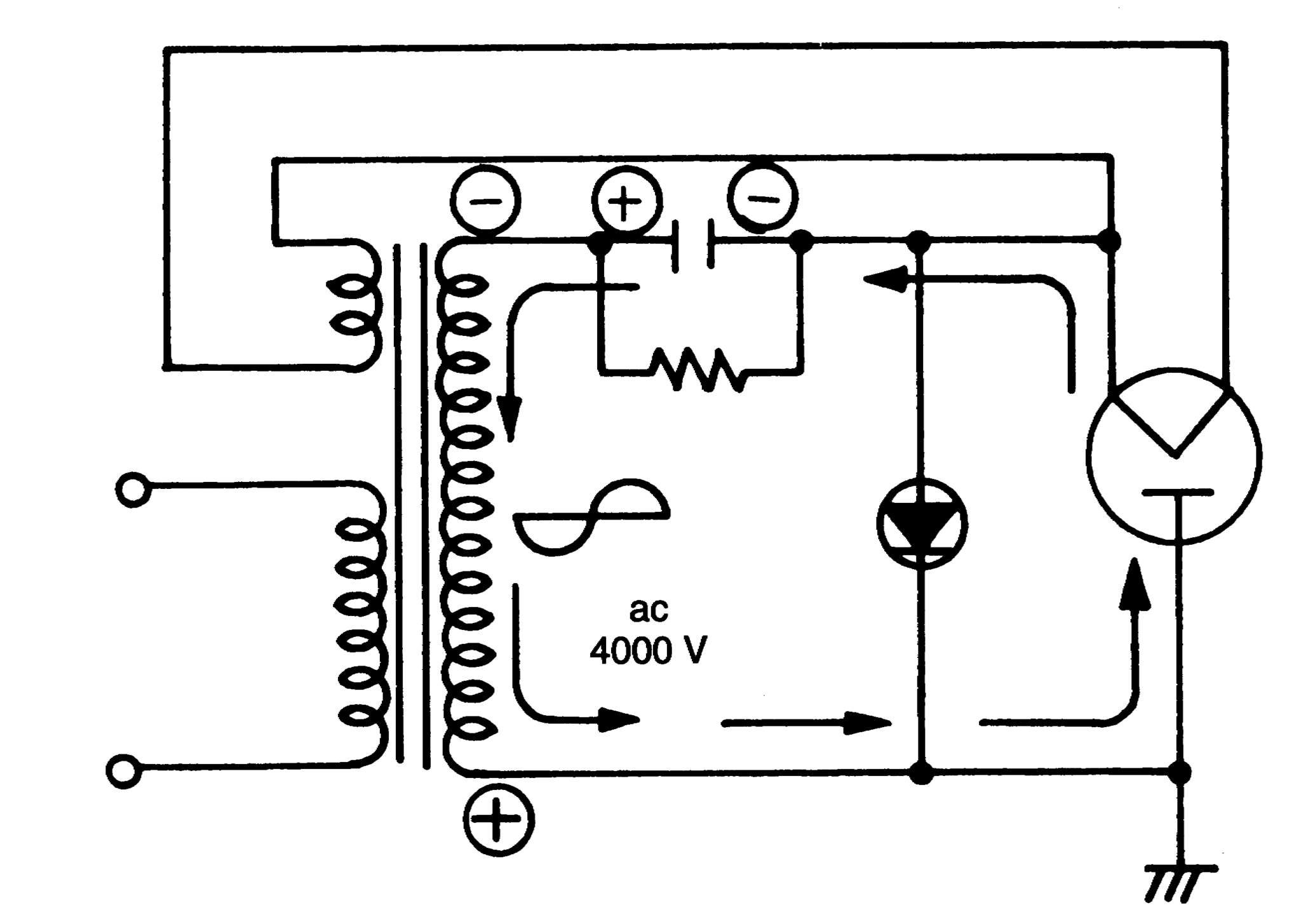Como funciona um forno de microondas? Electrical