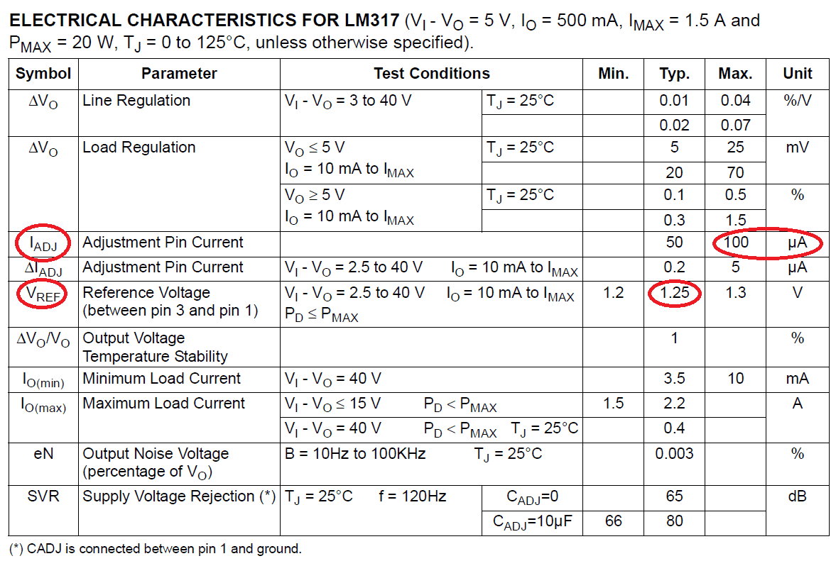 adjustment current