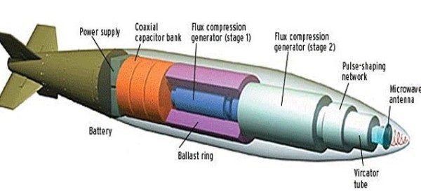 bomb generator of electromagnetic pulse