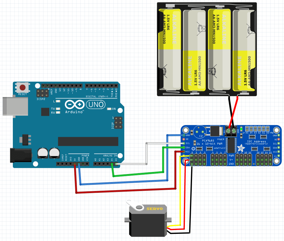 servomotor in PCA9685