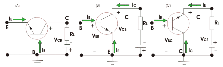 Polarizations of BJT transistor