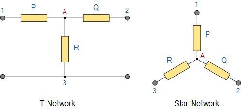 Star connection T