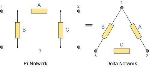 pi-delta