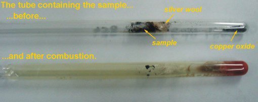 Antes e depois da combustão da amostra