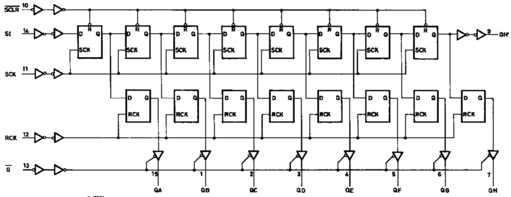 74hc595 logic diagram