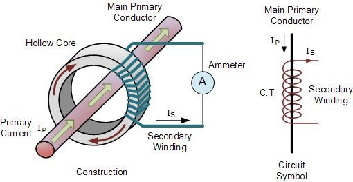 schematics current transformer