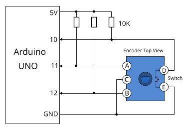 esquemático do encoder KY-040