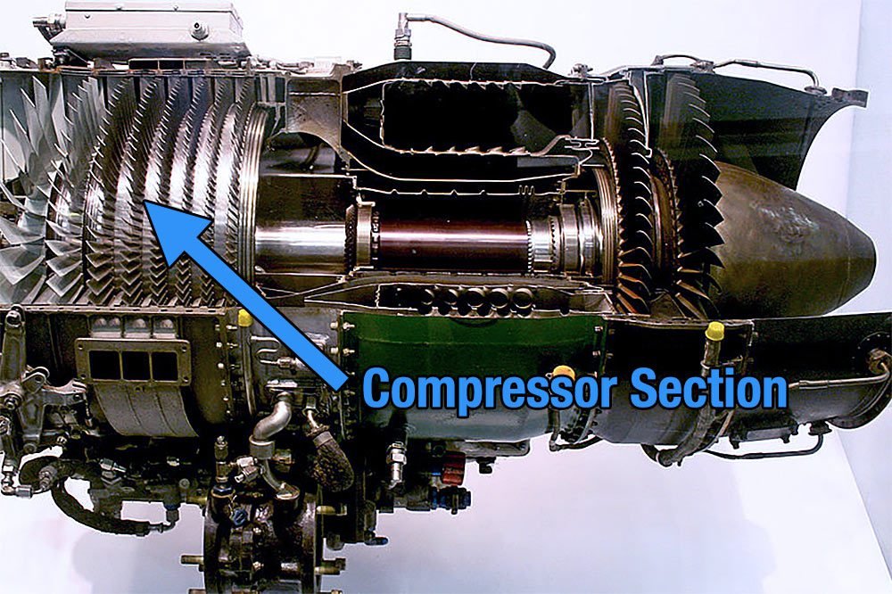 turbofan compressor