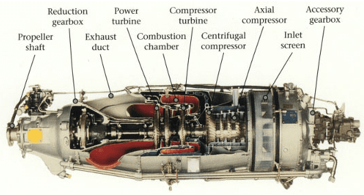 turbohélice PT6 