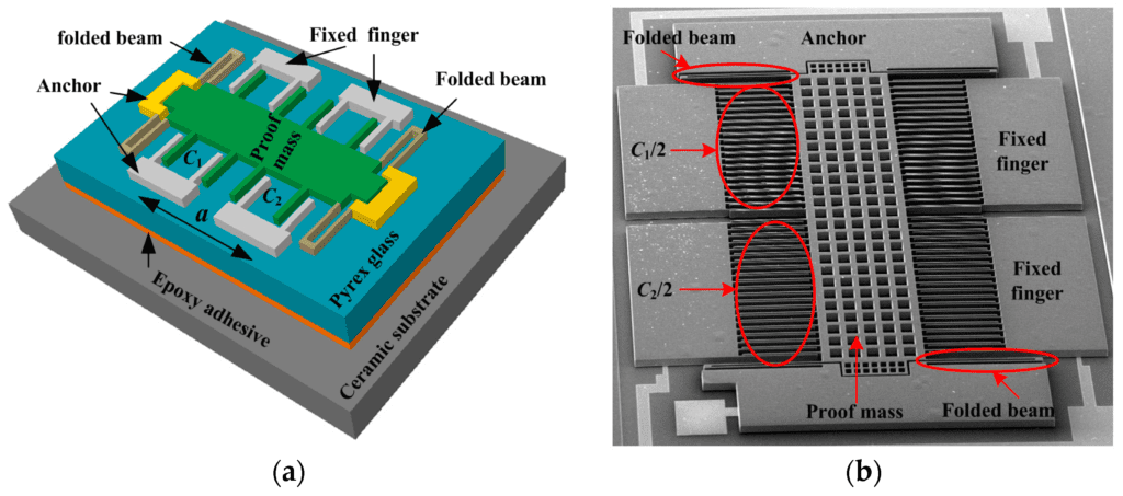 capacitive accelerometer