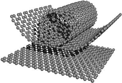 nanotubo de carbono a partir do grafeno