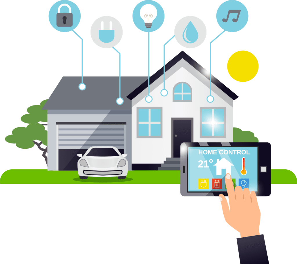 Internet of things on home