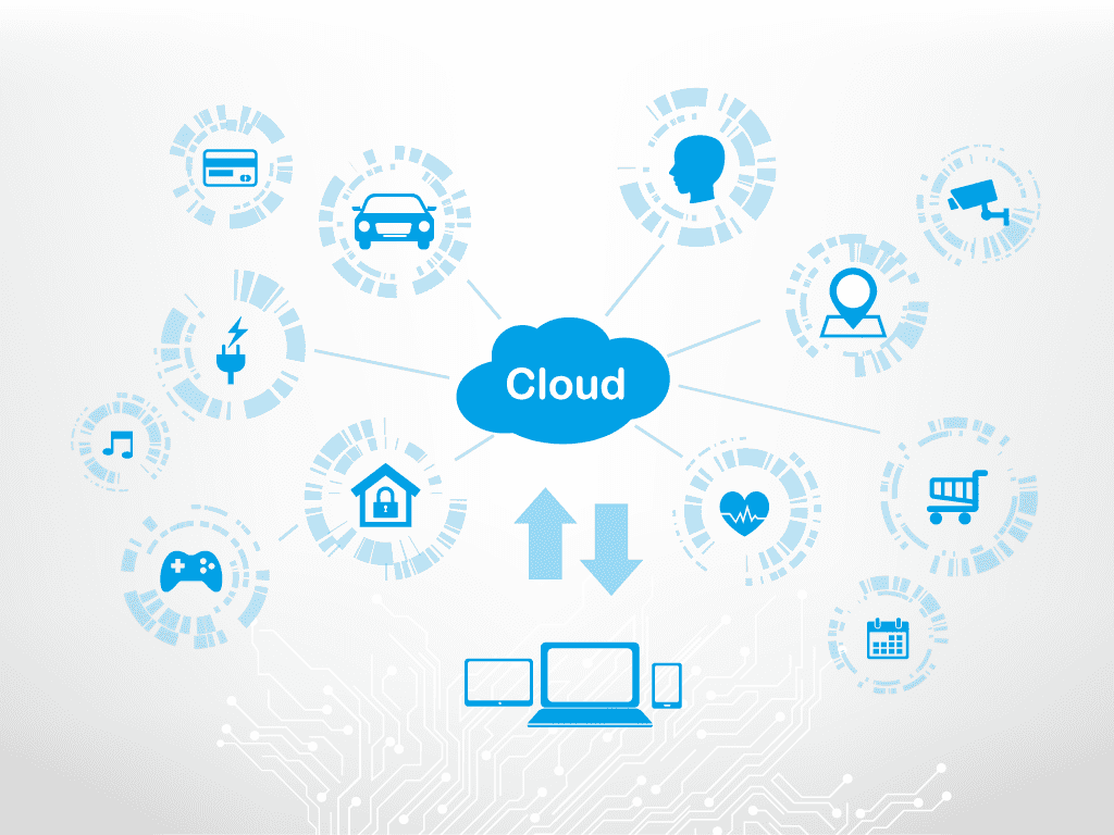 cloud on internet of things