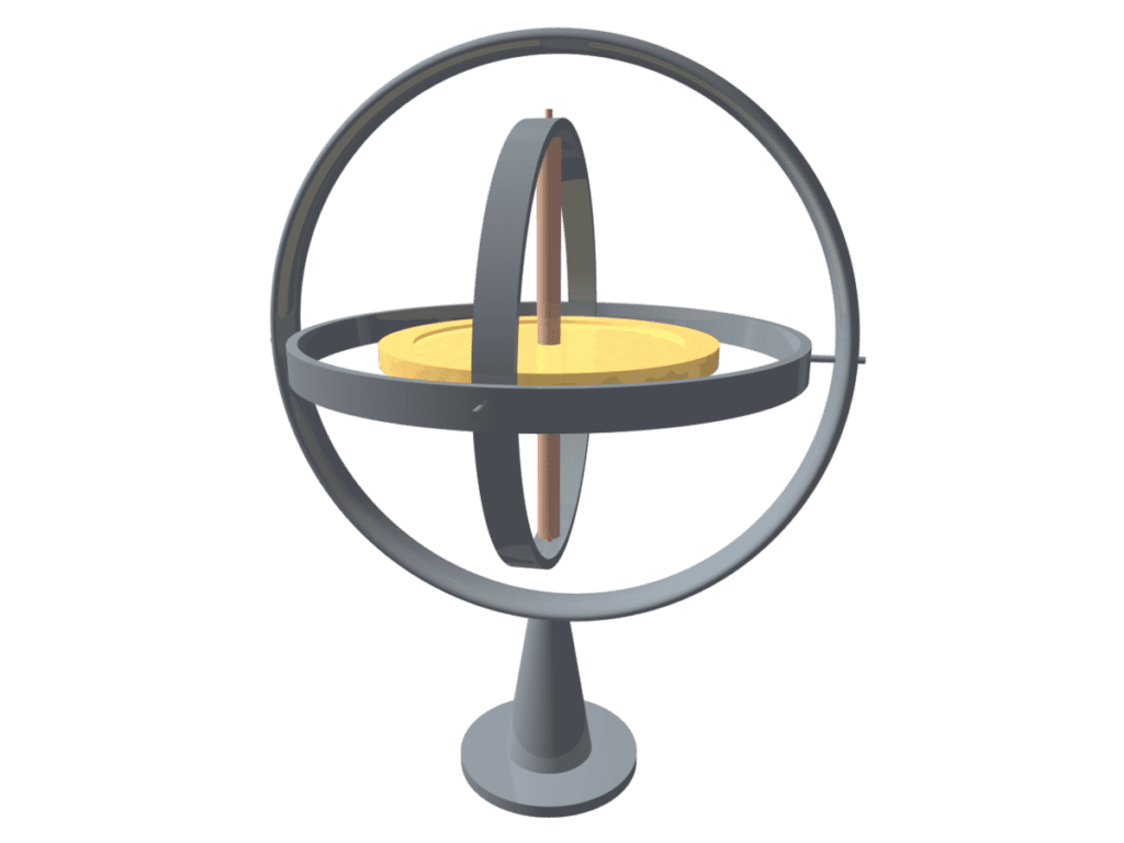 Gyroscope what is it and how does it work? Electrical