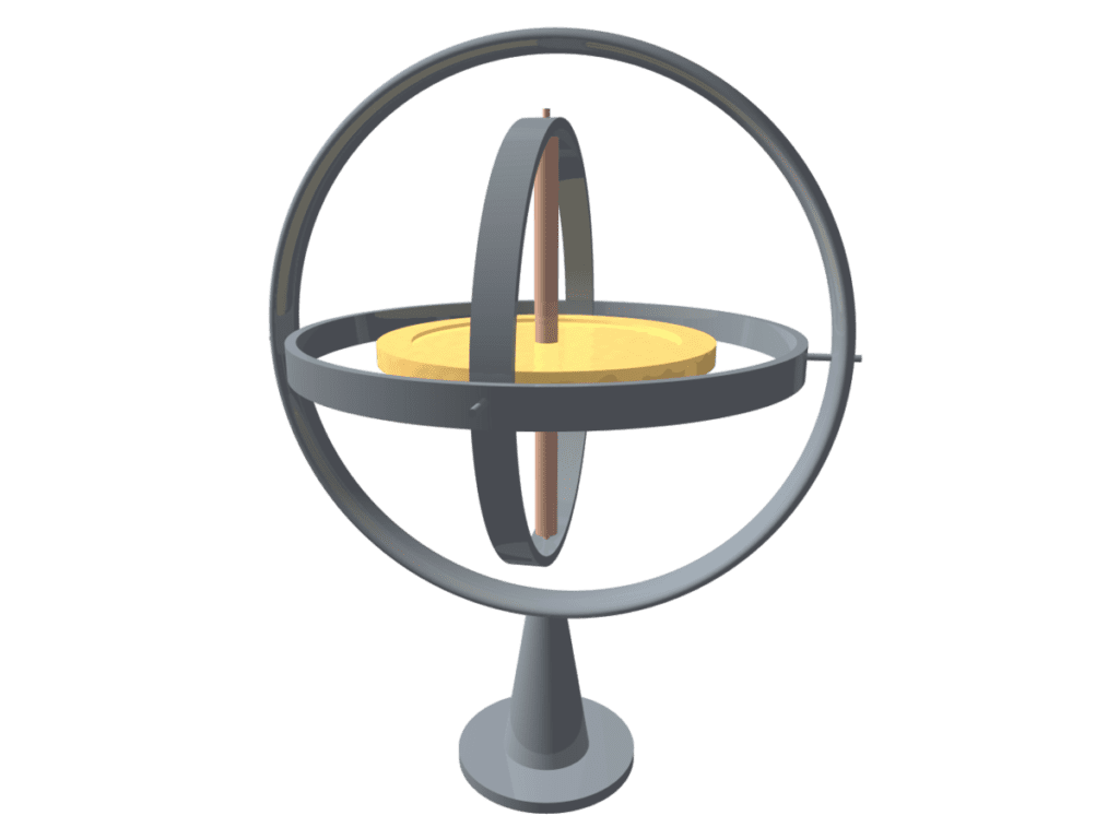 giroscópio