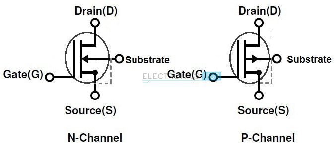 representação do D-MOSFET