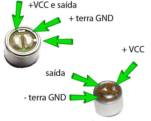 types of electret microphone